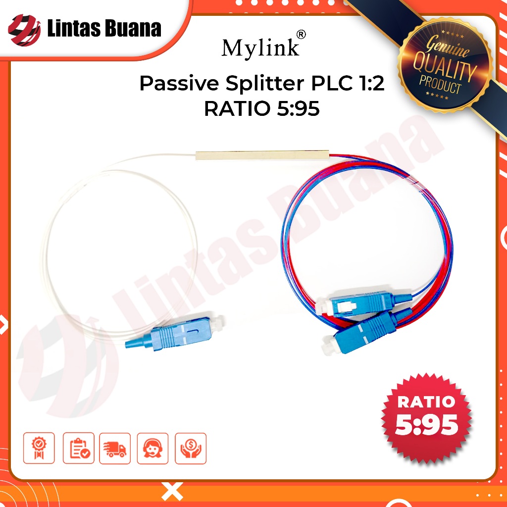 Jual MYLINK PASSIVE SPLITTER PLC 1:2 RASIO 5:95 | 10:90 | 15:85 | 20:80 ...