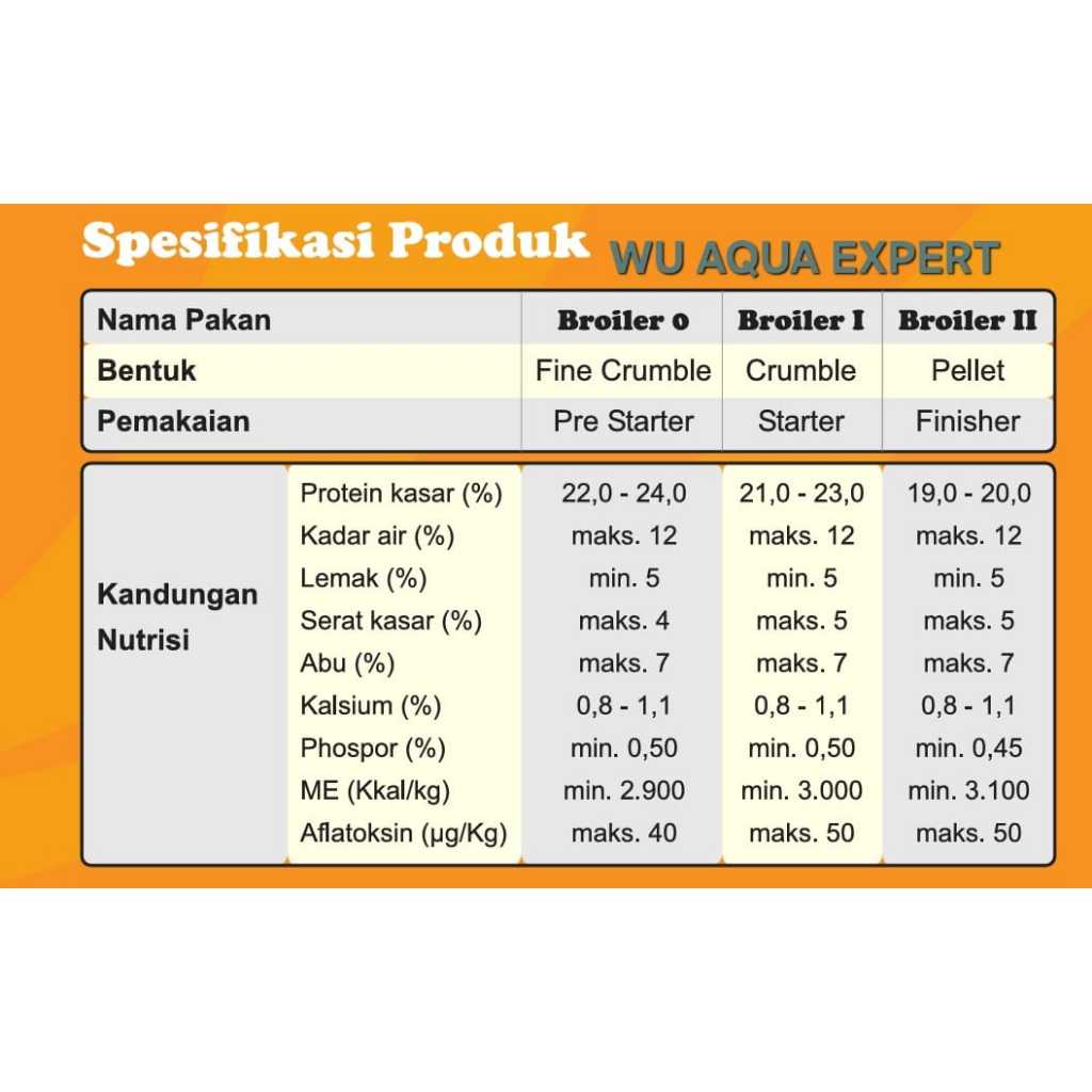 Jual 1 Karung 50 Kg 50kg Pakan AYAM Petelur Pedaging Layer JAPFA ...