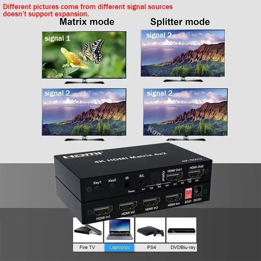 Jual Gaintech HDMI Matrix Switch Splitter 2x2 2x4 4x2 Support 4K with ...