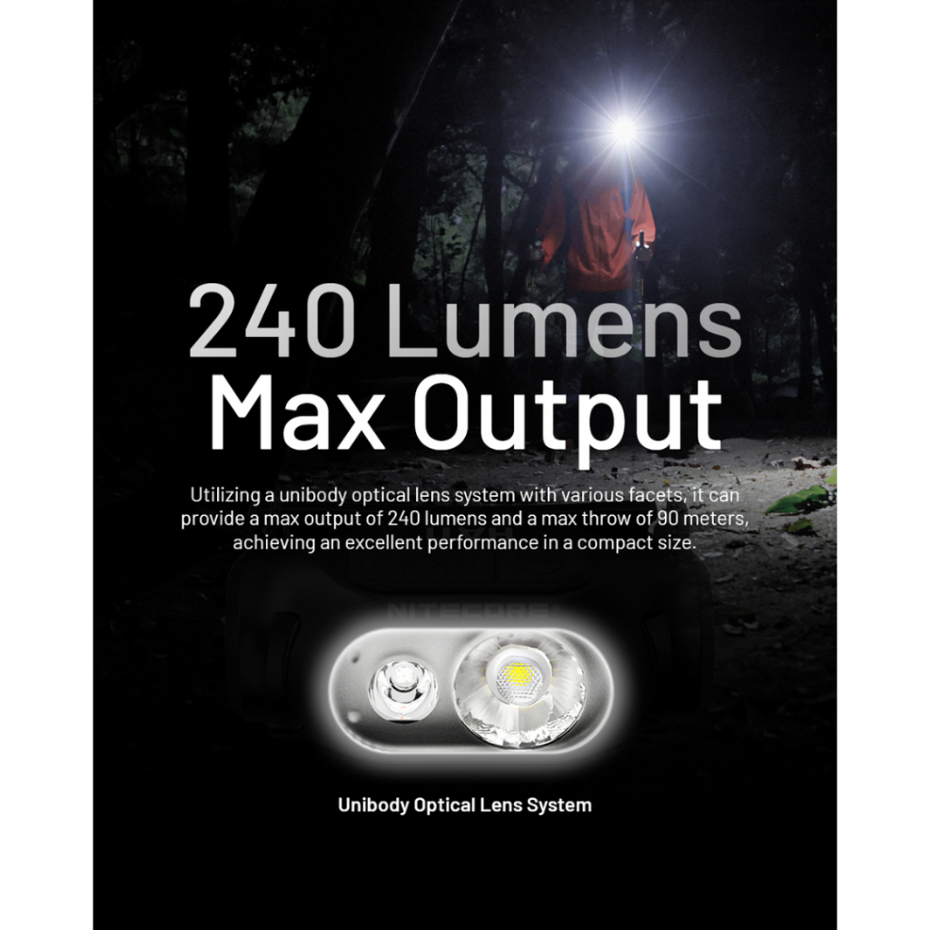 Jual NITECORE Senter Kepala LED Headlamp Lightweight AA Battery 240lm ...