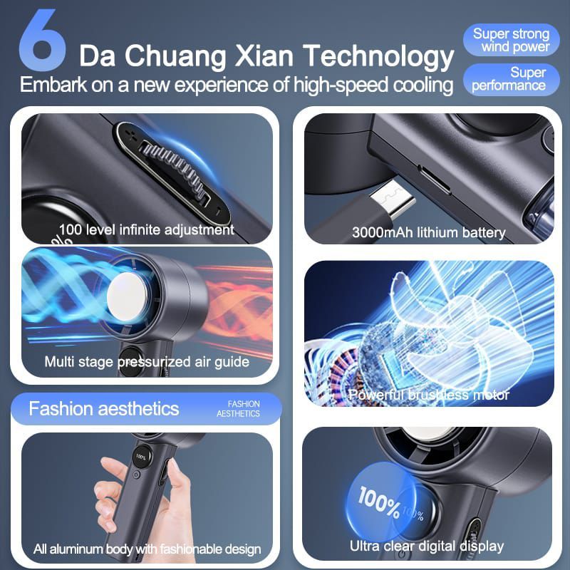 Jual Kipas Angin Mini Portable F51 Kipas Angin Mini Turbo Portable ...