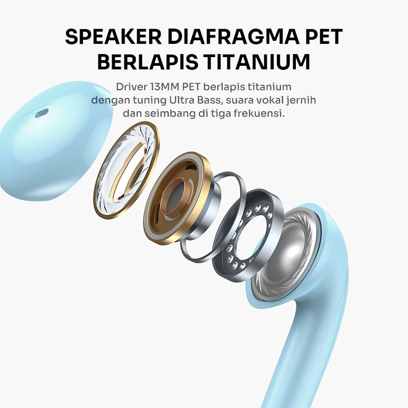 ROBOT TWS Wireless Earphone Bluetooth 6.0 Earphone Wireless Casing Transparan Ultra Bass Enco Buds 3 Original - Garansi 1 Tahun
