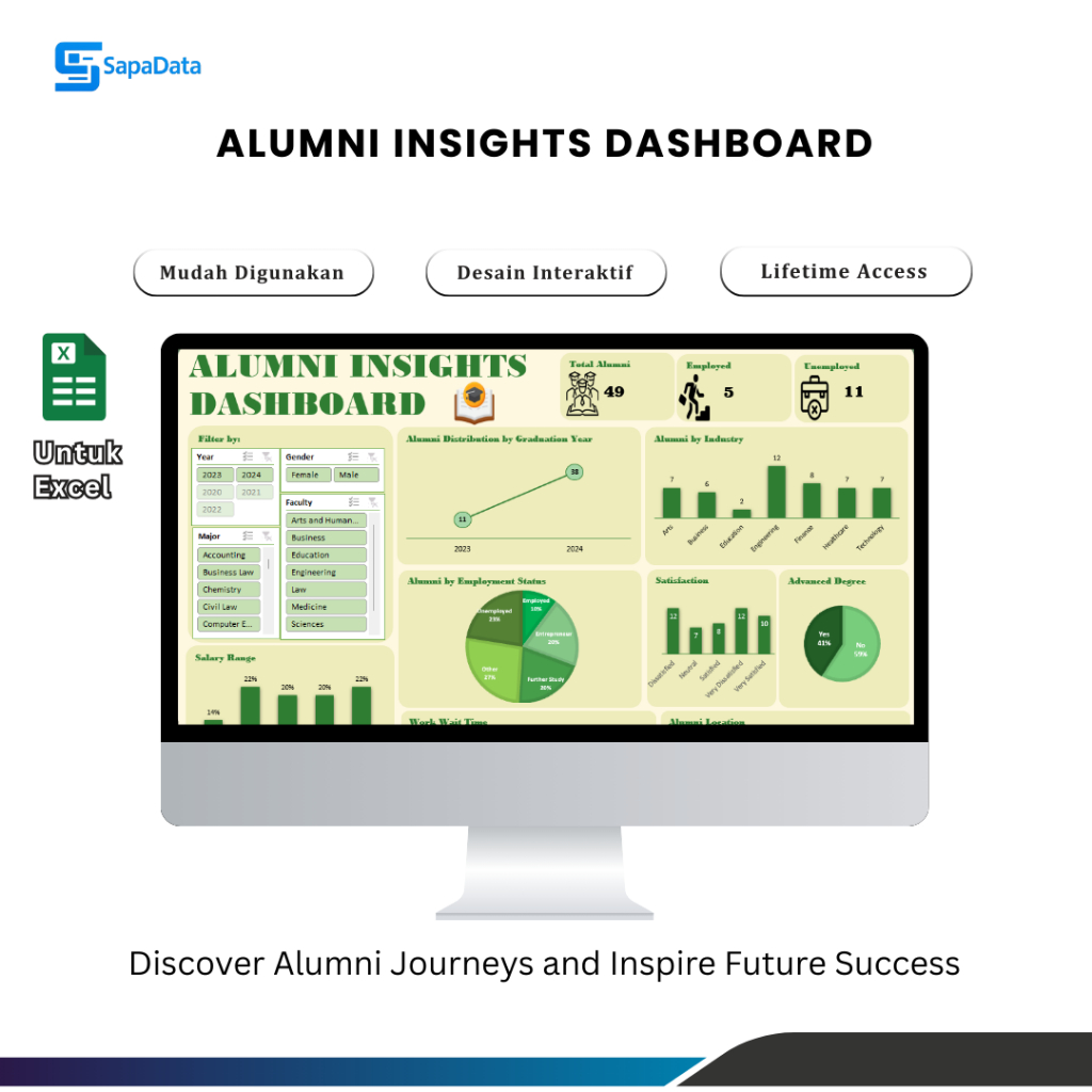 Jual Template Excel Alumni Insights Dashboard – Laporan Tracer & Data ...