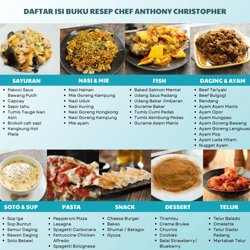 Jual KODE G43E Buku Resep Chef Anthony Christopher 5 Inspirasi Menu ...