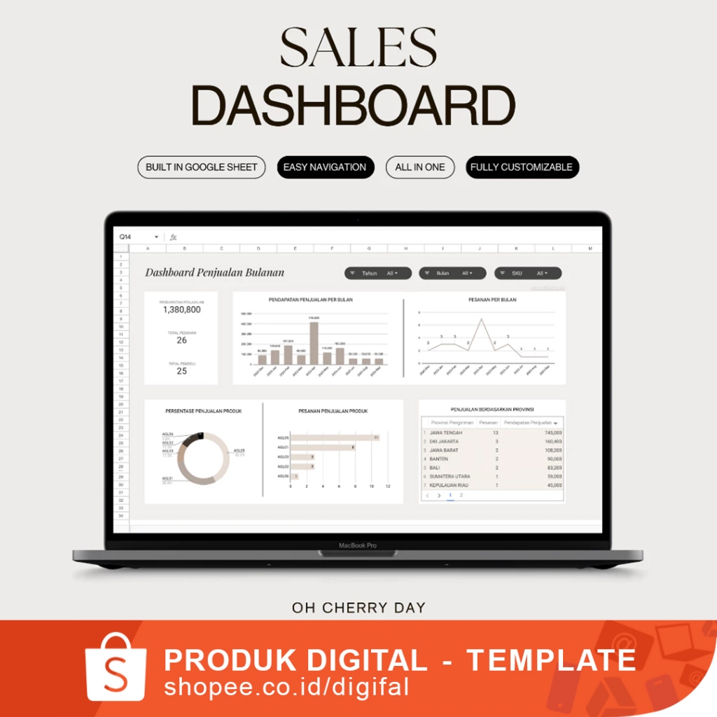 Jual Sales Dashboard / GoogIe Sheet Template / Dashboard Penjualan ...
