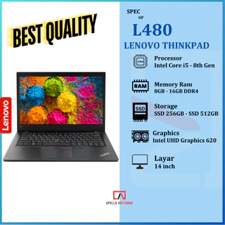 【高性能】Thinkpad E480☘8世代i5☘️メモリ16☘️NVMe512 高性能】Thinkpad E480☘8世代i5☘️メモリ16☘️NVMe512 - メルカリ