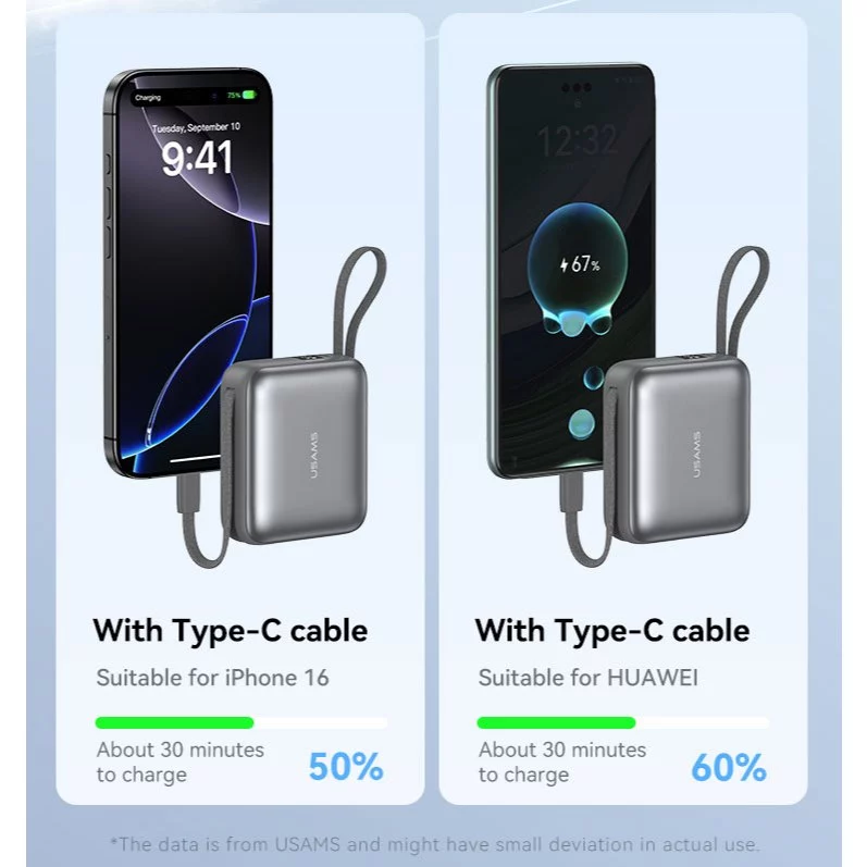 USAMS PB78 Powerbank Mini Fast Charging 10000mAh 20W With Kabel Type C Lightning CD240