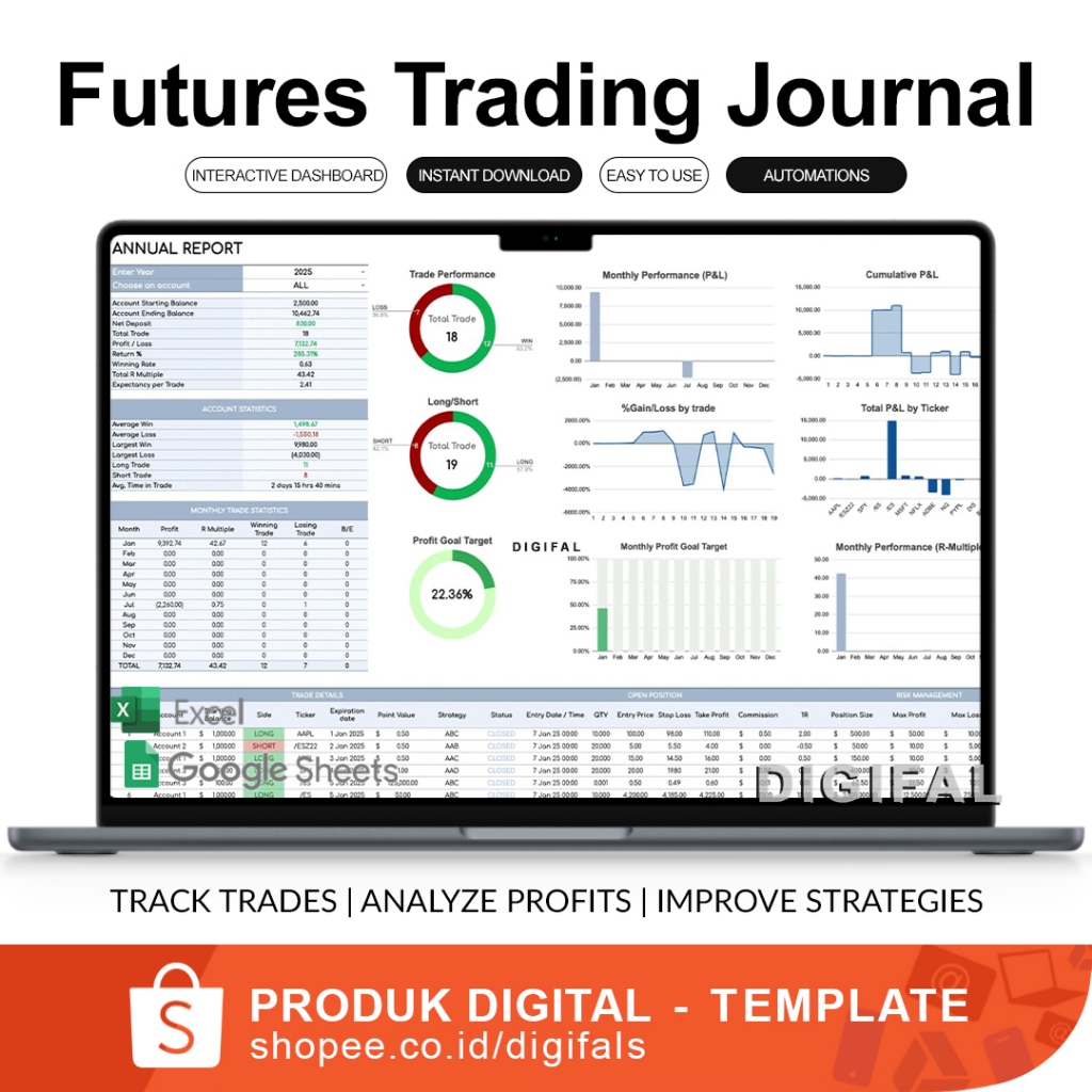 Jual Futures Trading Journal - GoogIe Sheets & Excel | Trade Tracker ...