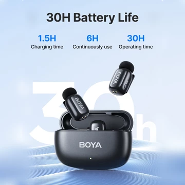 BOYA Mini 15 Port Lightning Mikrofon Klip Nirkabel 2.4GHz Ultra Mini Wireless Microphone