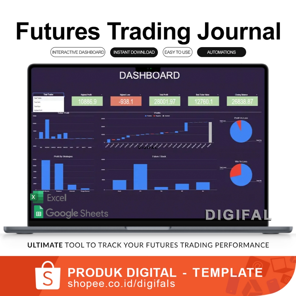 Jual Futures Trading Journal - for Excel and GoogIe Sheets | Your ...