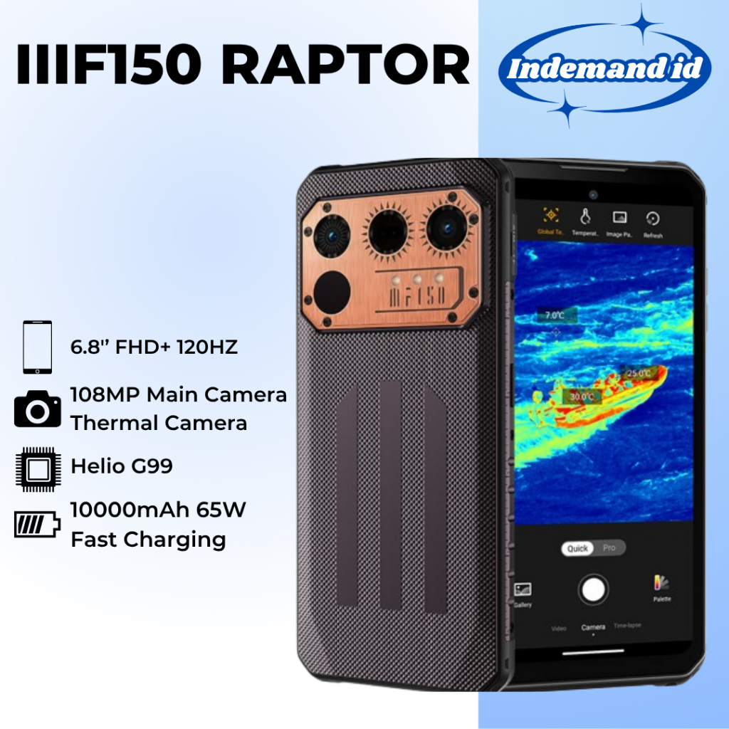 Custodia per IIIF150 Raptor (6.80 Pollice) + [2 Pezzi