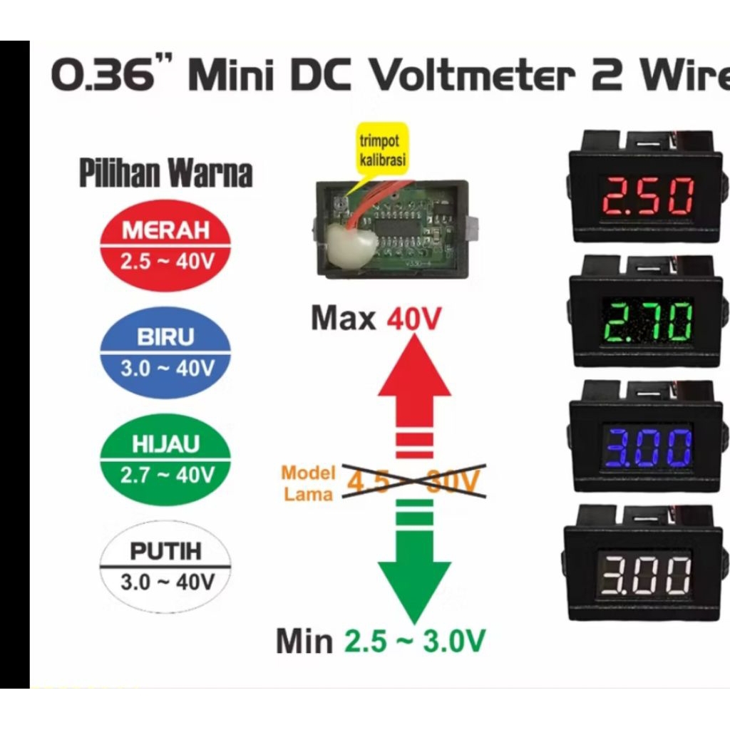 Jual Mini Volmeter dengan layar 3 digit 0.36 inch yang telah dilengkapi ...