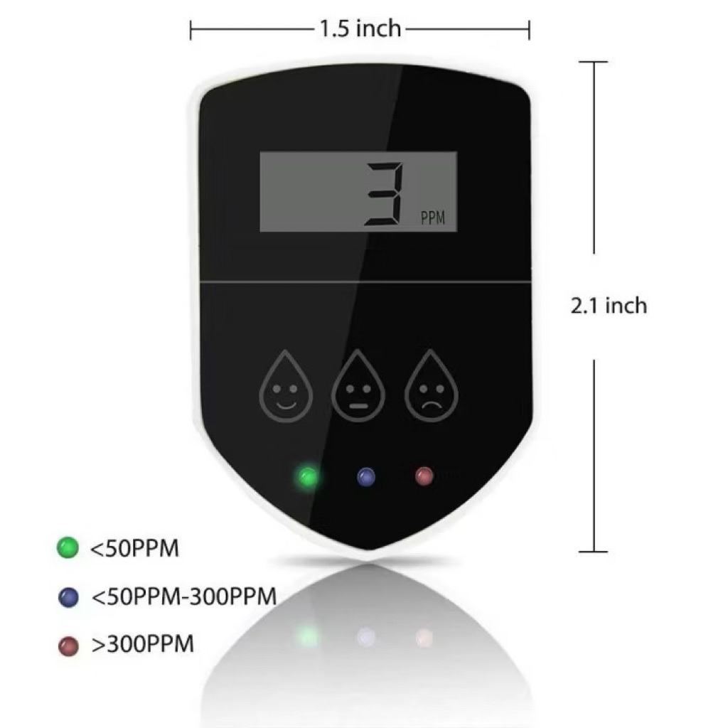 Jual TDS Monitor inline tds meter monitor SD Single RO Tds Inline ...