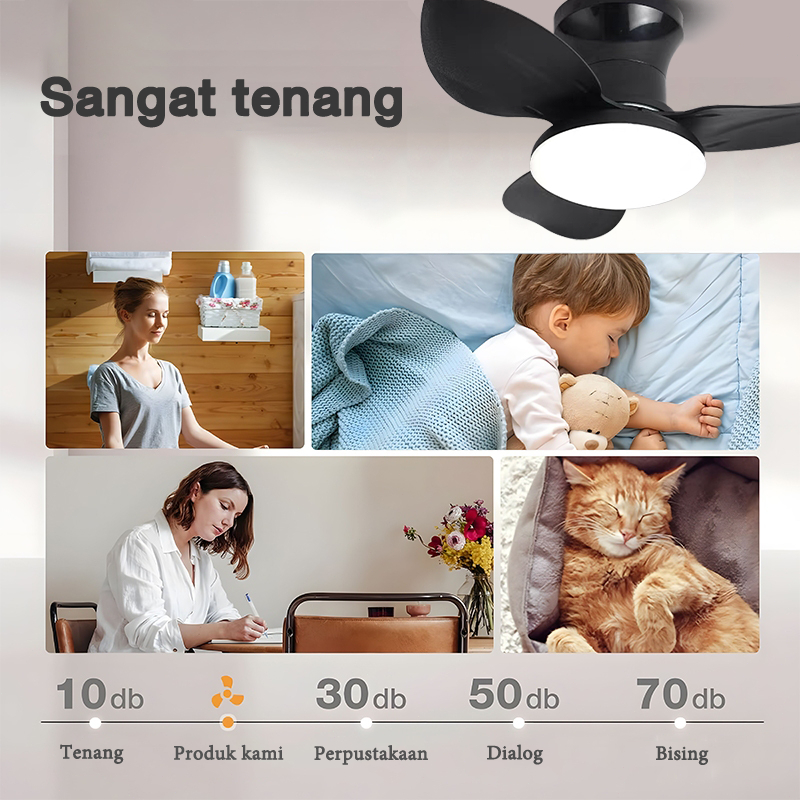 Jual YESQ Kipas Angin Plafon 2in1 Lampu Kipas Angin LED ceiling fan ...