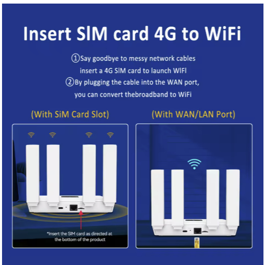Jual SMARTCOM - Router Wifi Wireless 4G LTE SM611 300MbpsWifi 6 support ...