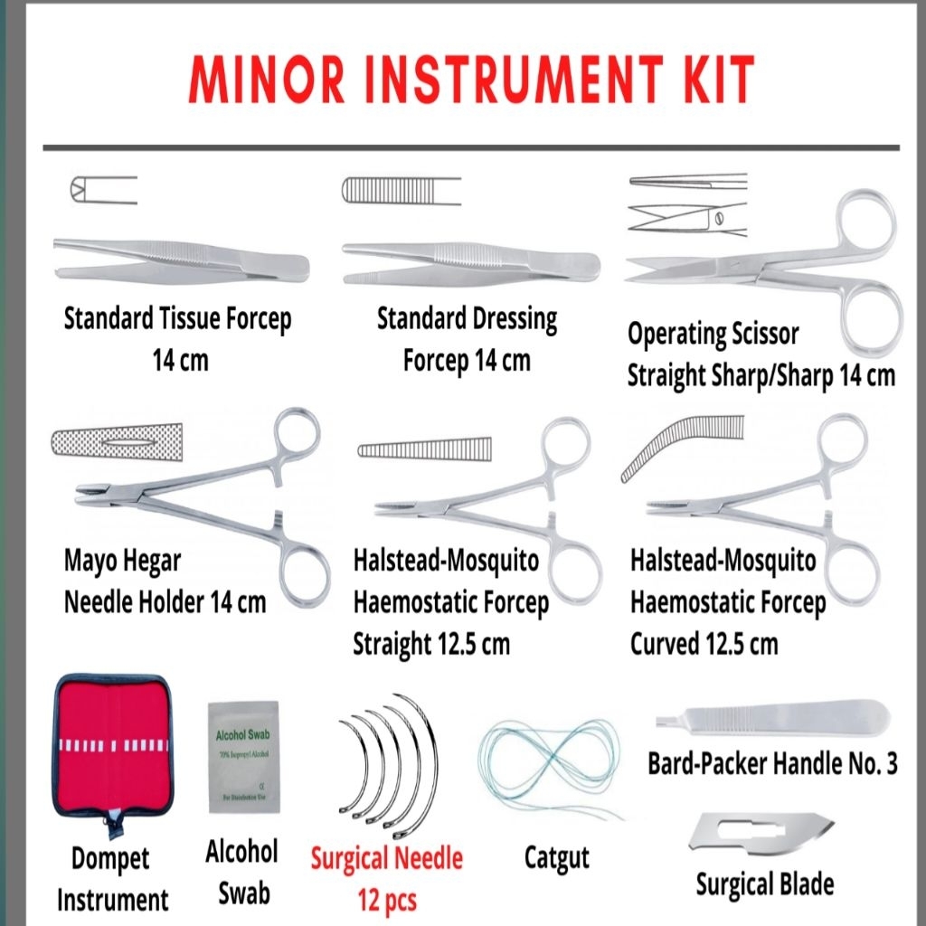 Jual Minor Surgery Set + Suture Pad Bonus – Alat Jahit Luka Latihan ...
