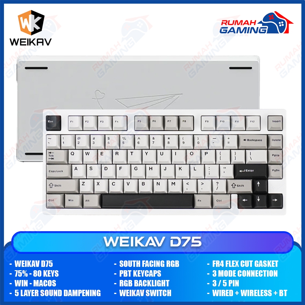 Jual WEIKAV D75 - 75% - White - Aluminum - Gasket - South Face - Ball ...