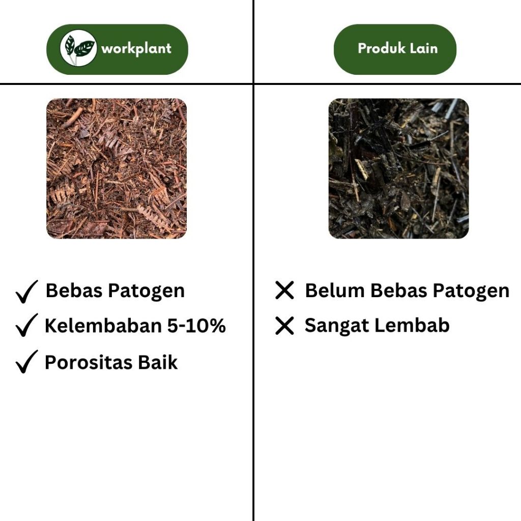 Jual Workplant - Andam Fermentasi Humus Daun Batang Untuk Media Tanam ...