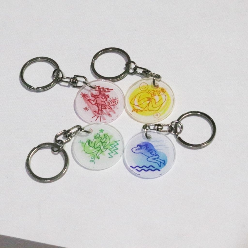 Jual Gantungan Kunci | Keychain Akrilik Calon Hobi Elemen | Shopee ...