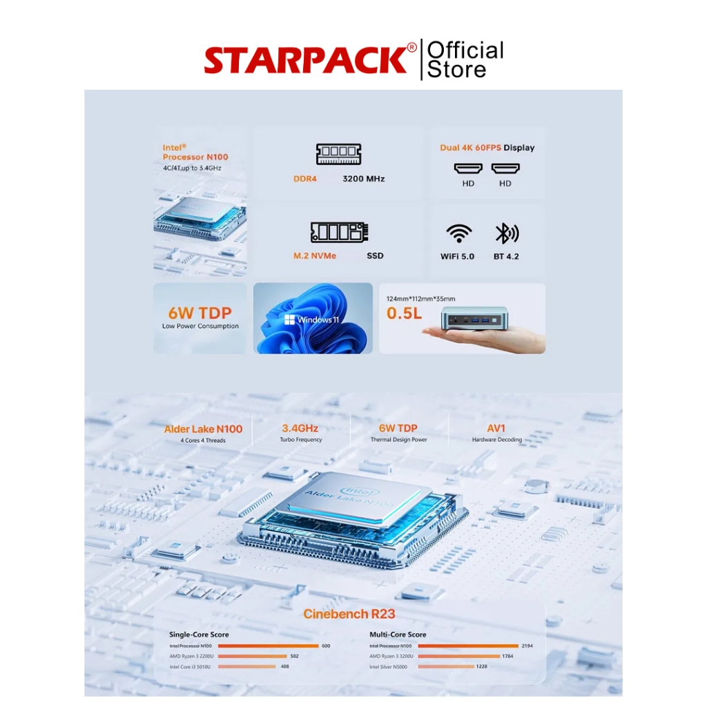 Jual PELADN WI6 - MINI PC Intel N100 8GB 256G SSD Windows 11 Pro Wifi ...