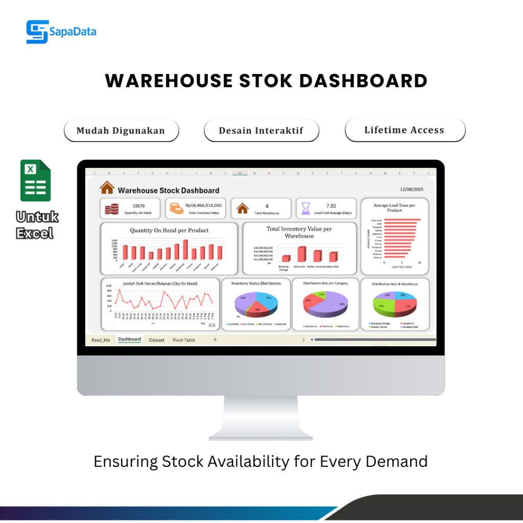 Jual Tamplate excel Warehouse Stock Dashboard – Warehouse Inventory ...