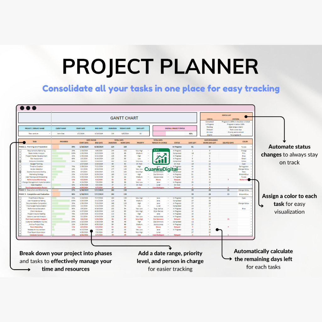 Jual Gantt Chart Planner Proyek Bisnis Kecil | Excel & Google Sheets ...
