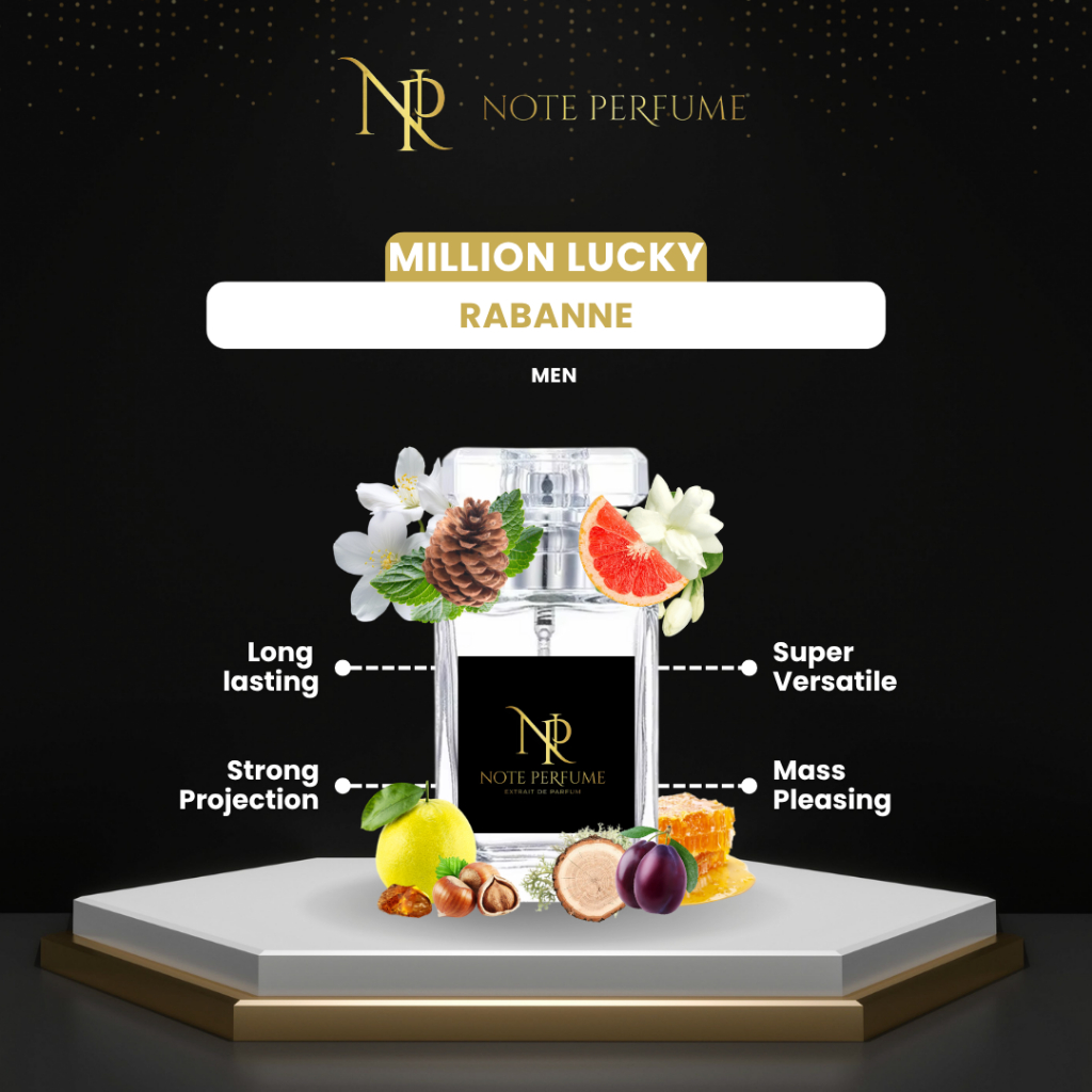 Produk noteperfume.sda | Shopee Indonesia