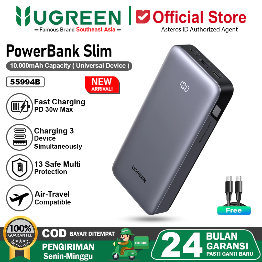 UGREEN Power Bank Slim 10.000mAh-20.000Mah PD Fast Charging Max 30W