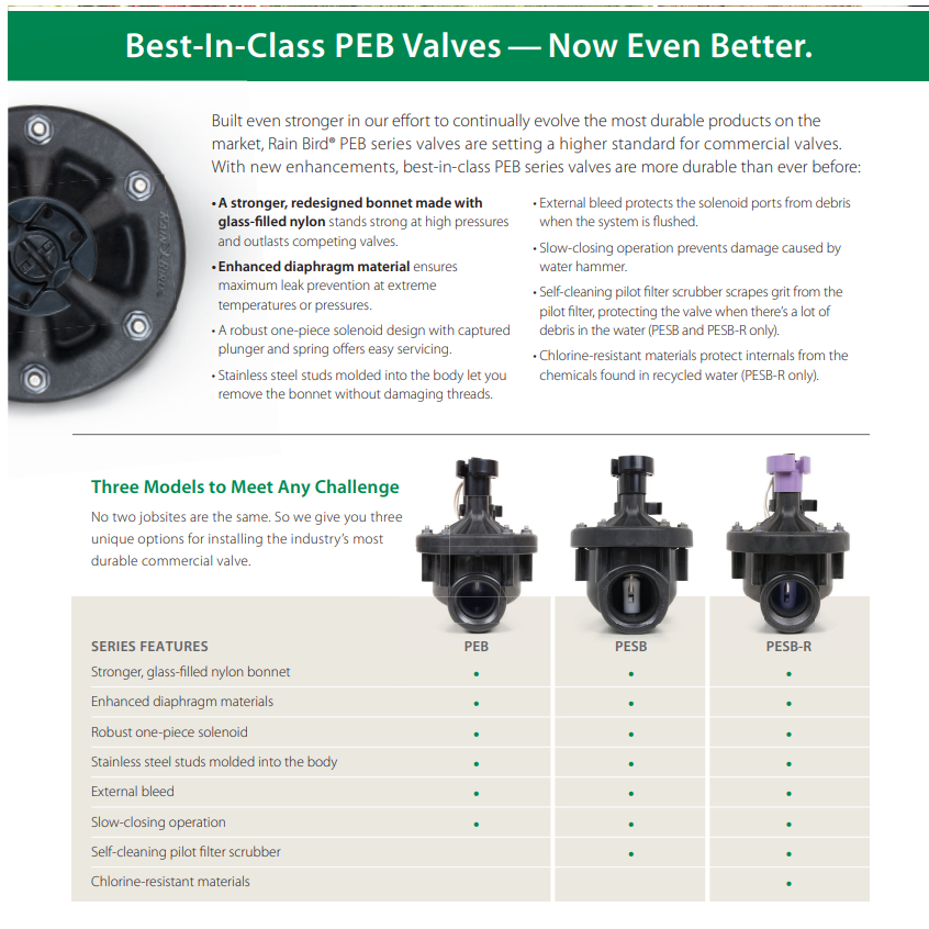 Jual Selenoid Valve RainBird - RAINBIRD PE SERIES PEB - PESB - PESBR ...