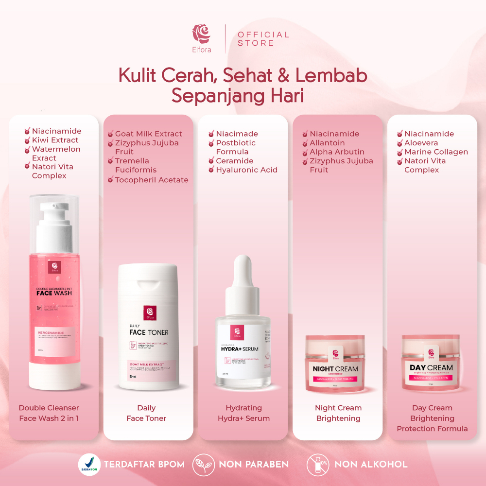 Jual Elfora Ultimate Brightening Care 5 In 1 - Mencerahkan, Melembabkan ...