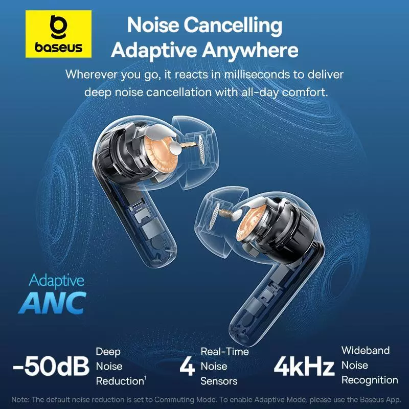 Baseus BP1 Pro TWS ANC Hi-Res LDAC -50dB 6 Mic ENC with IP55 & 55H Earbud Earphone Bluetooth