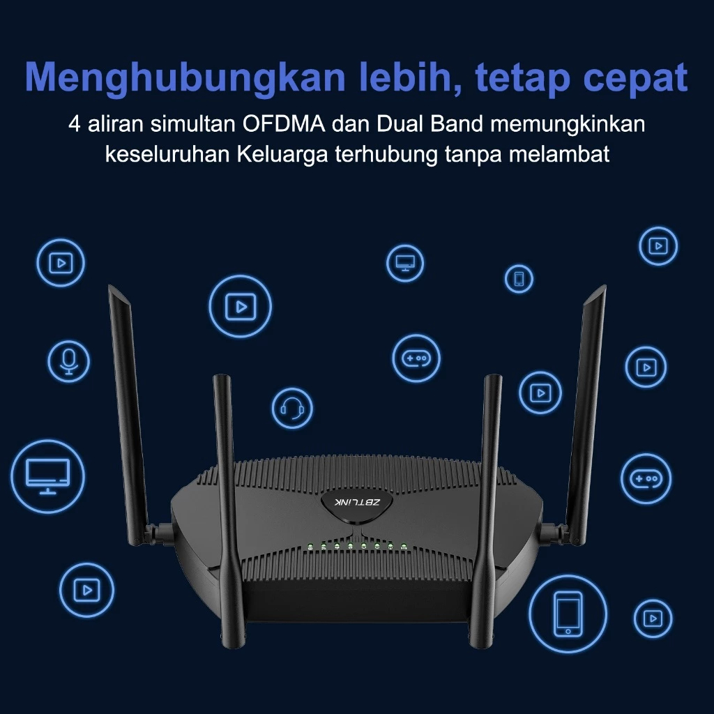 Jual Zbtlink ZBT-Z8103AX AX3000 WiFi 6 Router Support OpenWrt Load ...