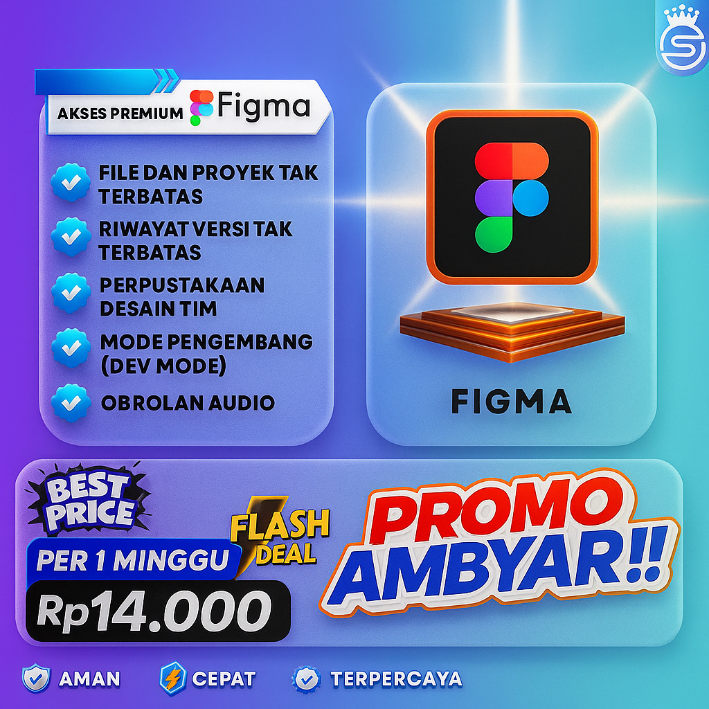Jual Figma Terlengkap & Harga Terbaru Juli 2026 | Shopee Indonesia