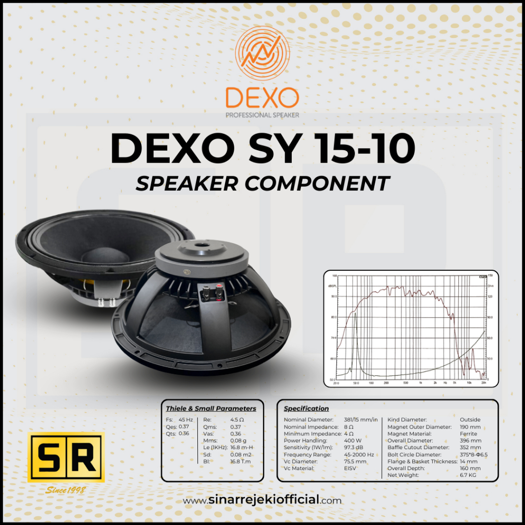 Jual Speaker Component DEXO SY 15-10 15 Inch / Speker komponen DEXO 15 ...