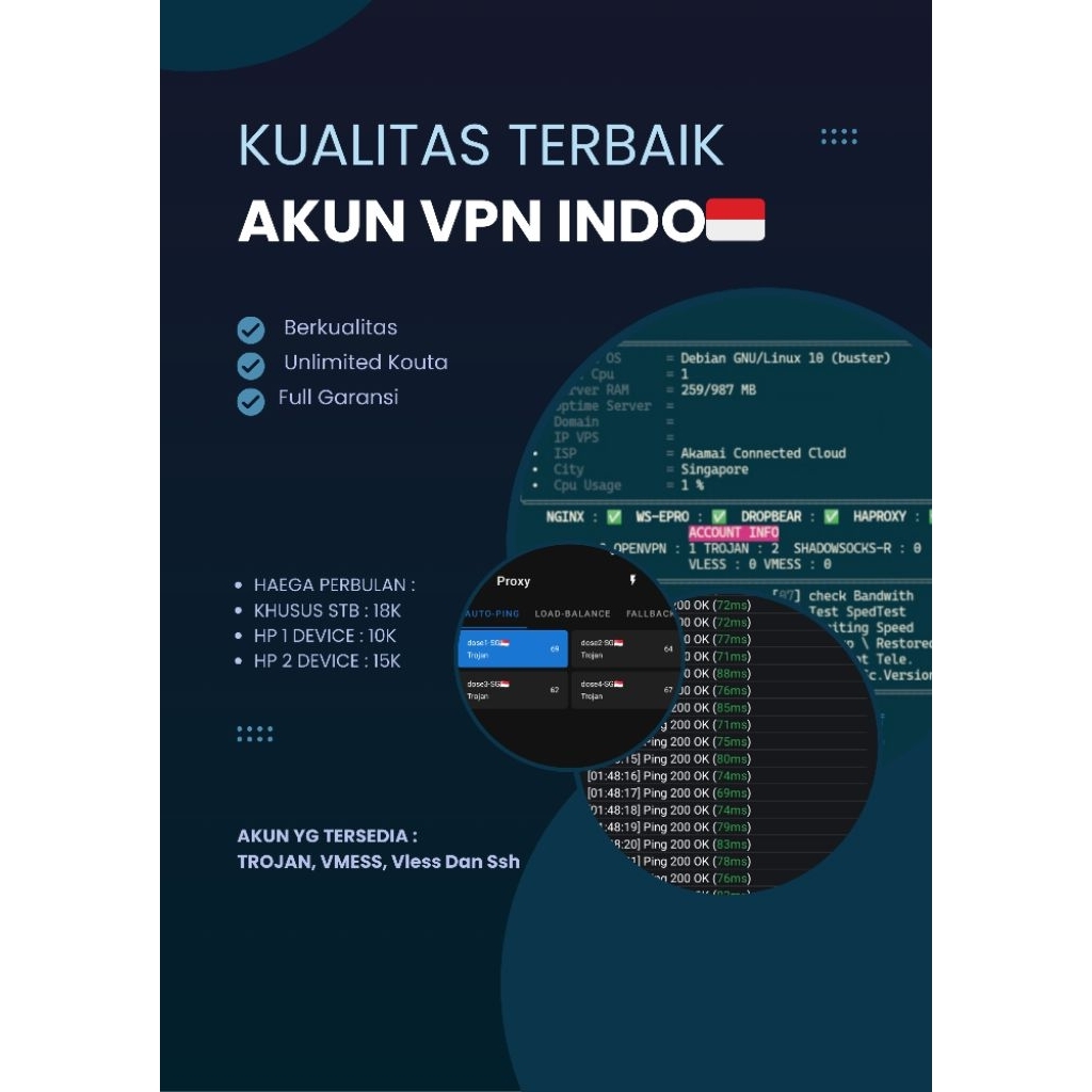 Jual OpenWrt_Akun_vpn_Tunneling_Trojan_Vless_Vmess_Ssh | Shopee Indonesia