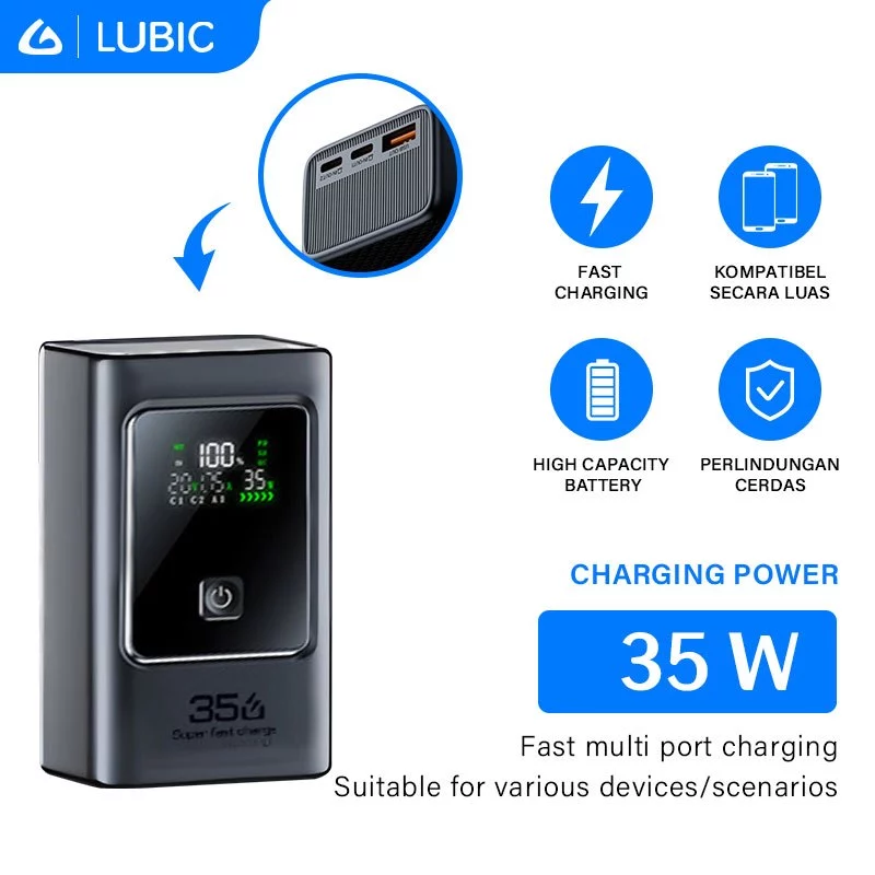 LUBIC Powerbank 10.000mAH Mini 35W Fast charging Dual output