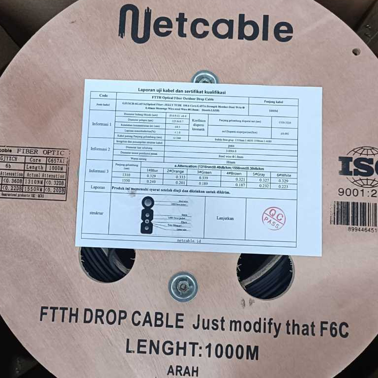 Jual Kabel Fiber optik Dropcore FO Jelly Tube Netcable 2 Core 4 Core 6 ...