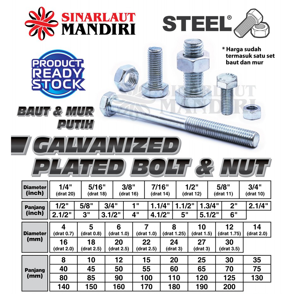Jual Baut Mur Putih / BMP / Galvanized Plated Bolt & Nut M 08 x 50 ...