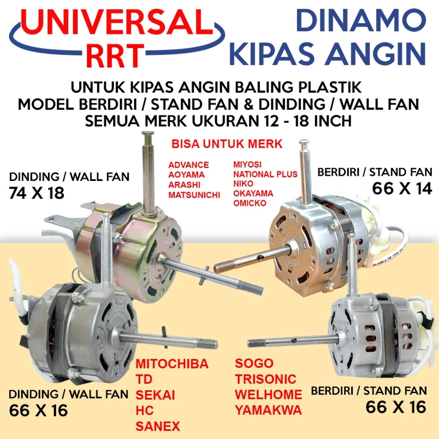 Bengkel Gulung Spul Jual Dinamo Surabaya