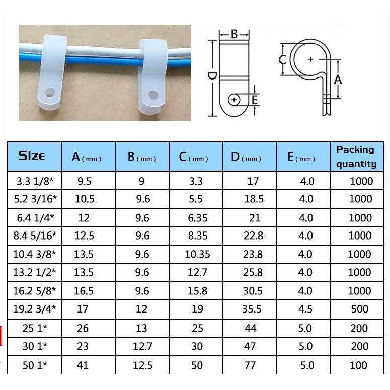 Jual Clamp Kabel Tipe R 6.4 mm | Cable Clamp Clip Penjepit Kabel Nylon ...