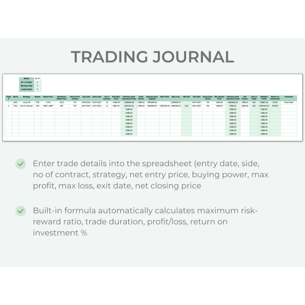 Jual Options Trading Journal + Trade Analysis Chart (Excel & Numbers ...