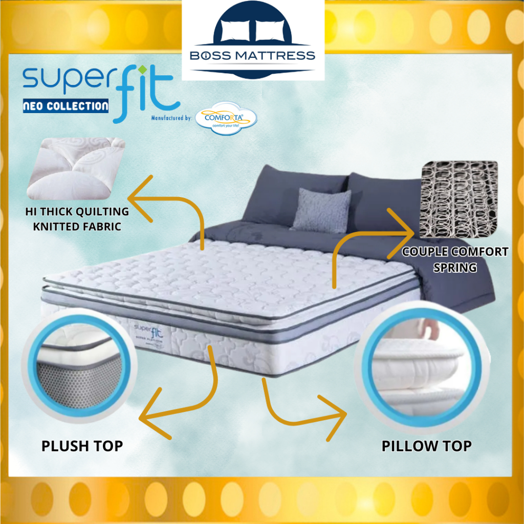 Jual COMFORTA SUPERFIT SpringBed SUPER PLATINUM ( Hanya KASUR / Full ...