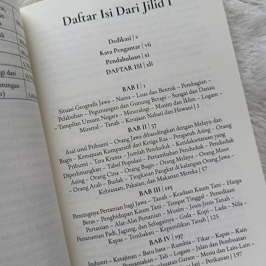 Jual Sejarah Jawa Jilid I (History Of Java) l Thomas Stamford Raffles ...