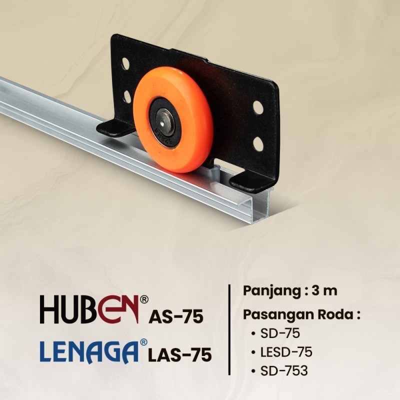 Jual Rel dan Roda Pintu Sliding Huben AS-75 panjang 3 meter Roda Pintu ...