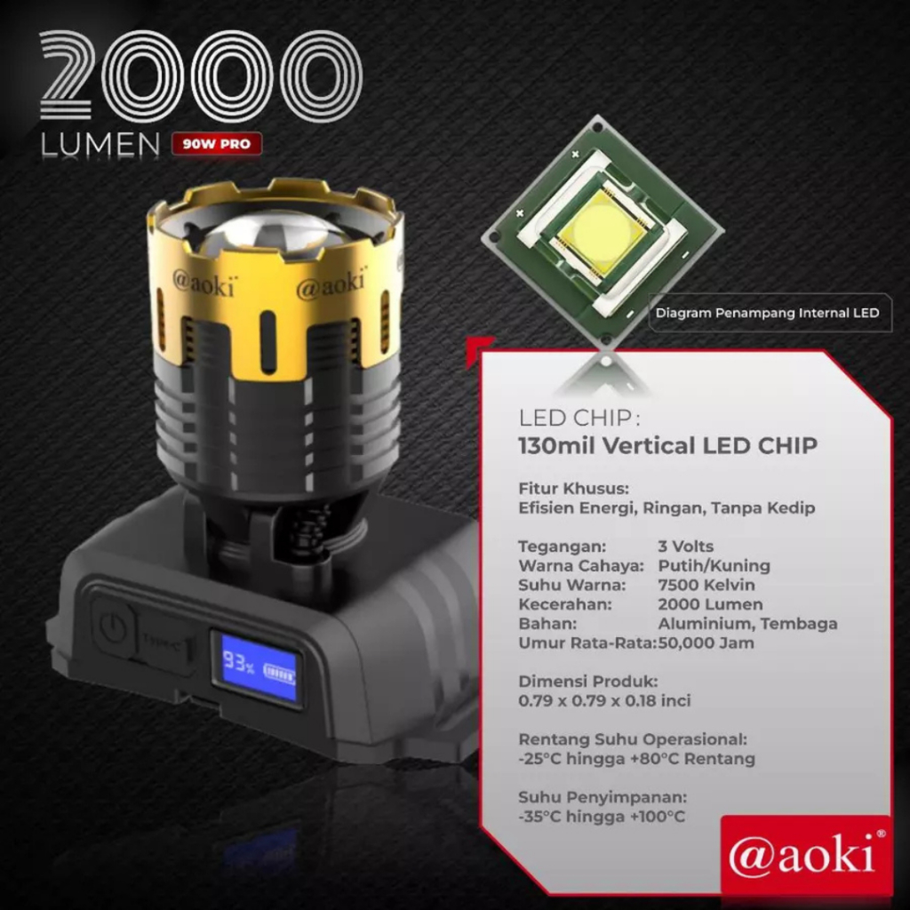 Jual Senter Kepala Aoki Headlamp Lampu LED Digital 2000 Lumen Pro ...