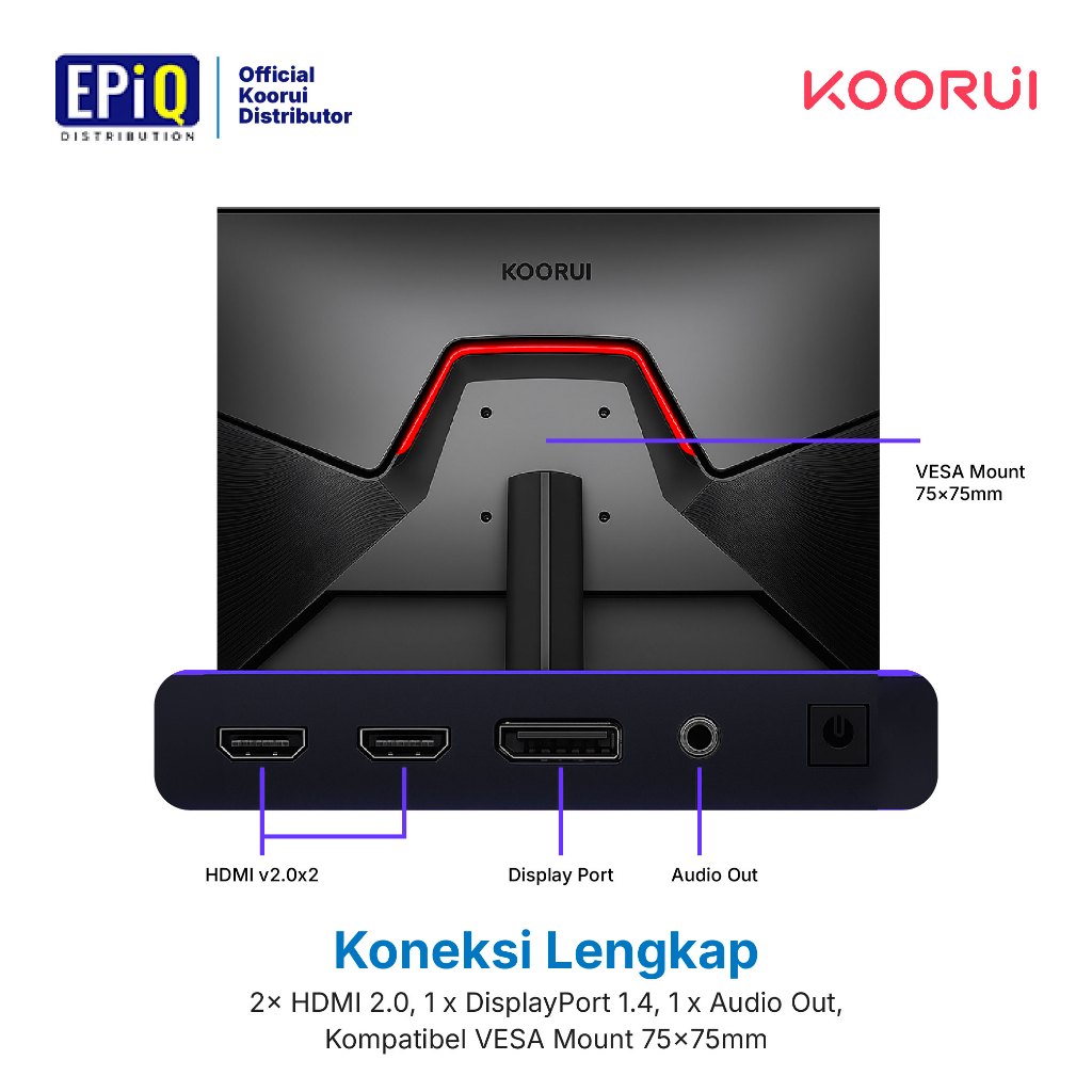 Jual [FREE Kabel HDMI 2.0] Monitor Koorui G2411P - Best Monitor Untuk ...