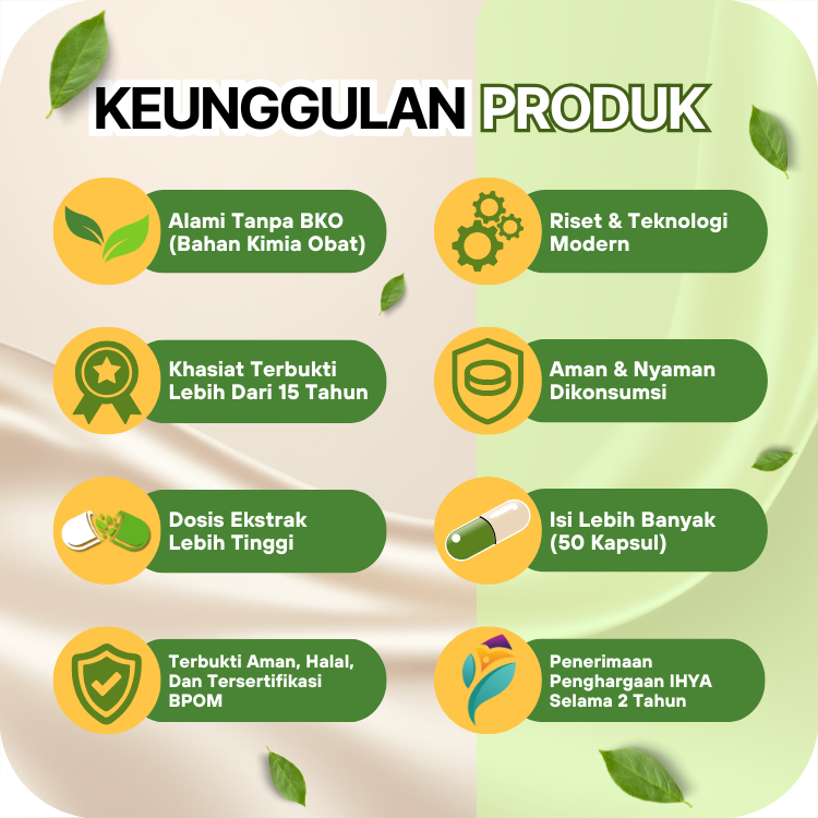 Jual Obat Herbal PCOS Polycystic Ovarian Syndrome Sindrom Polikistik ...