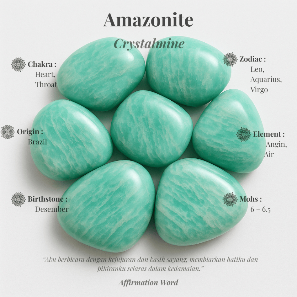 Jual CRYSTALMINE Amazonite Crystal Tumble / Batu Alam Bahan Alami ...