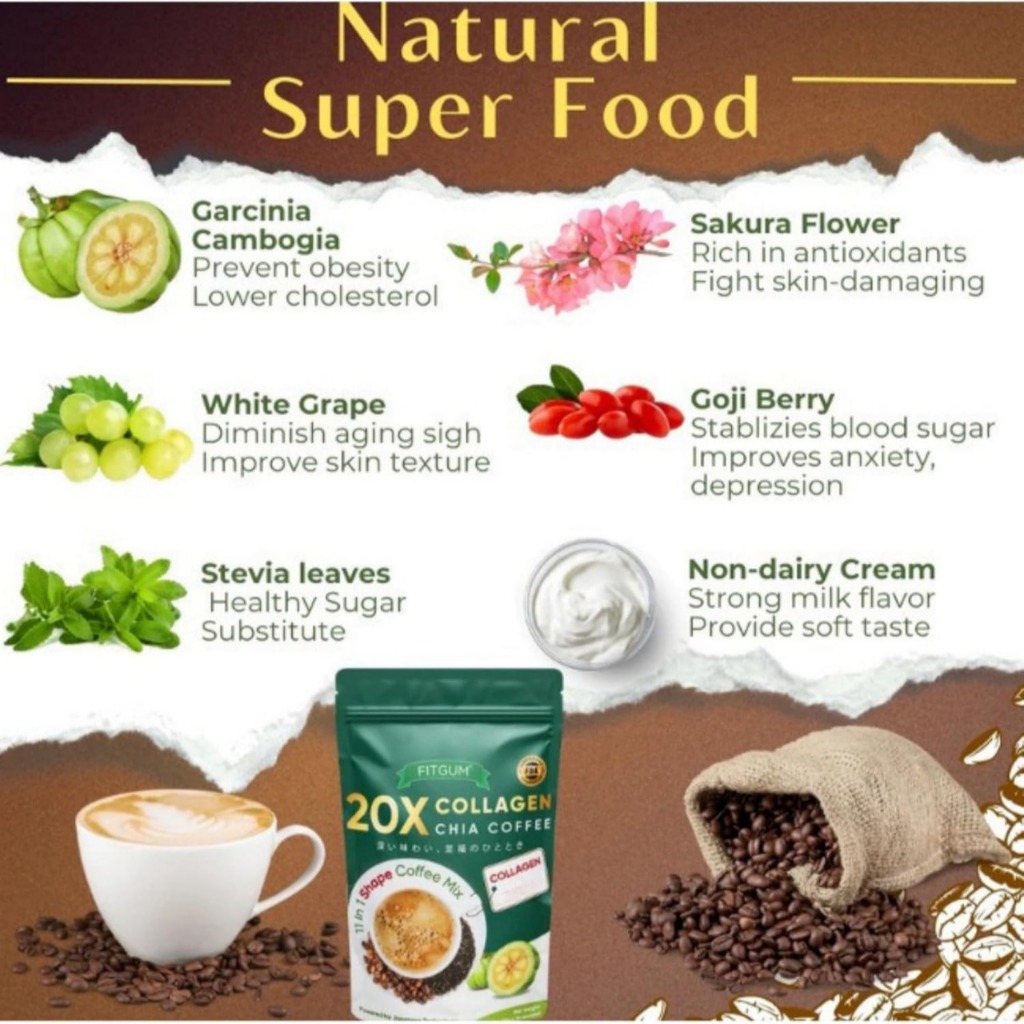 Jual 24Tokyo - Fitgum 20X Collagen Coffee Chia Seed Kopi Diet
