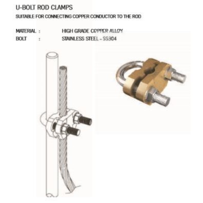 Jual Ground Rod Clamp type U-Bolt 